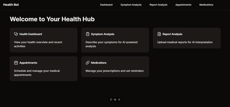 Healthcare AI